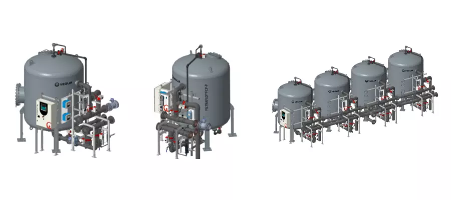Filtraflo FCP-P