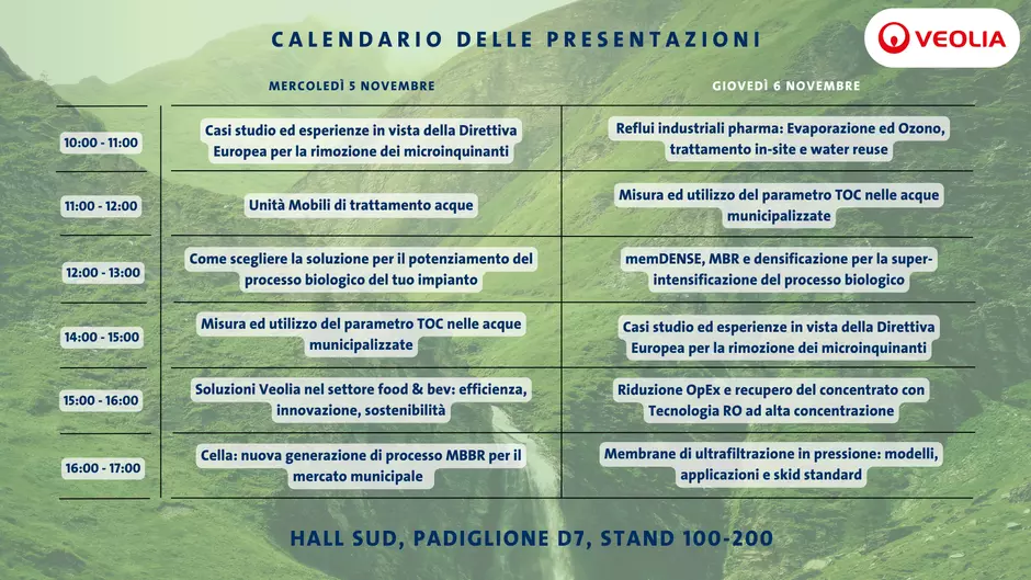 conferenze ecomondo 2025